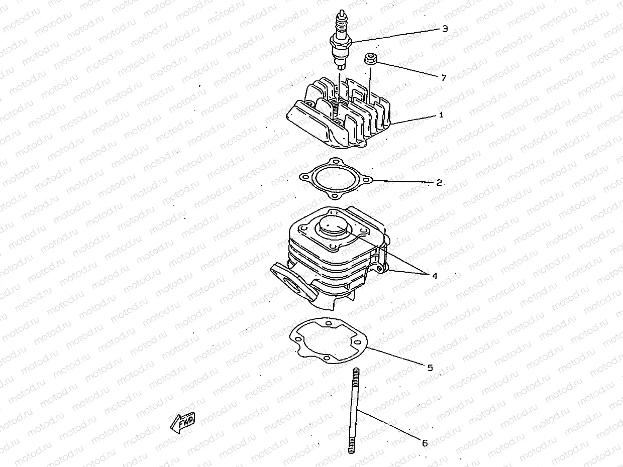 CYLINDER