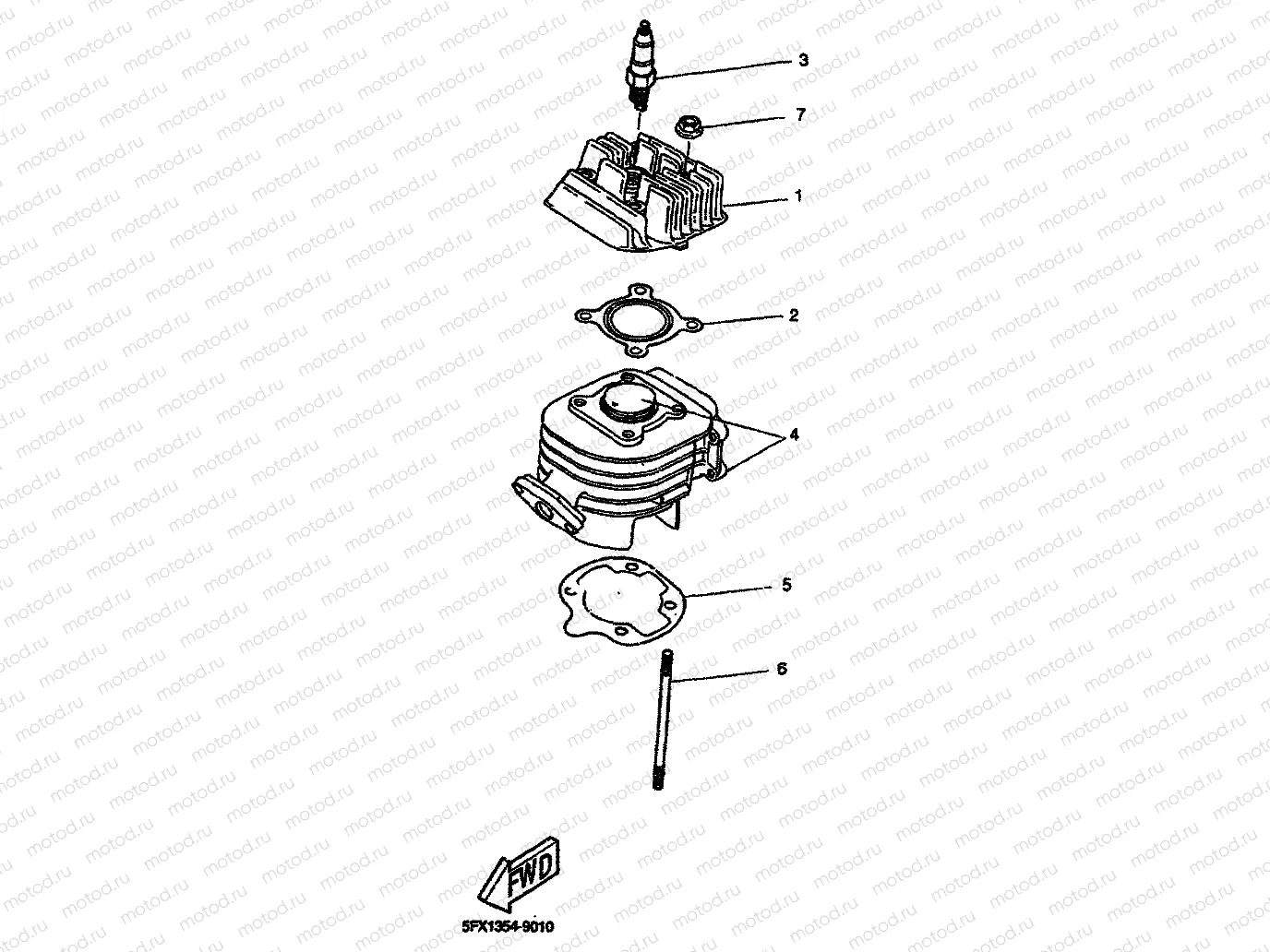 CYLINDER