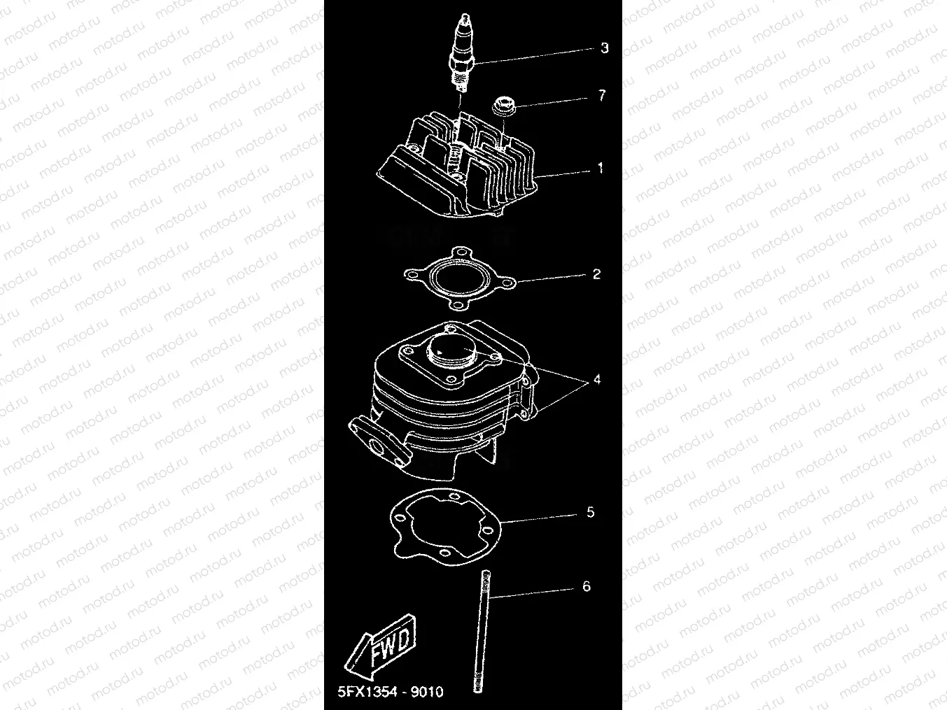 CYLINDER