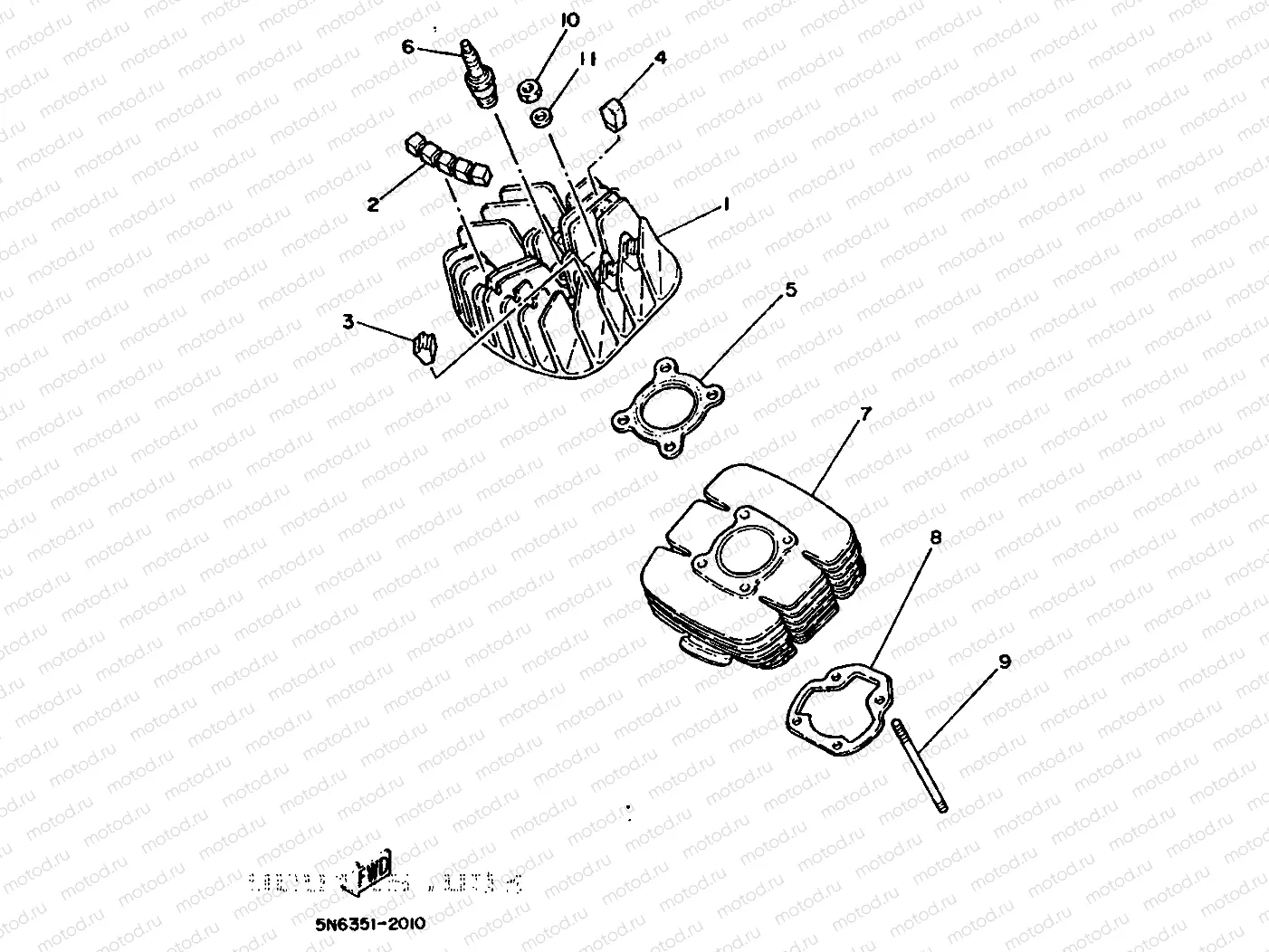 CYLINDER