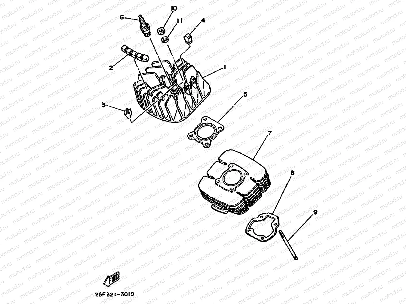 CYLINDER
