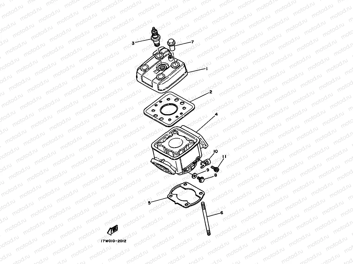 Cylinder
