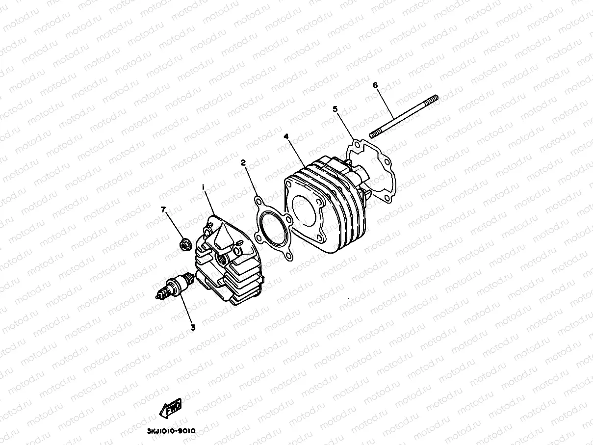 Cylinder