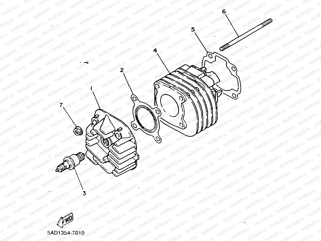 CYLINDER
