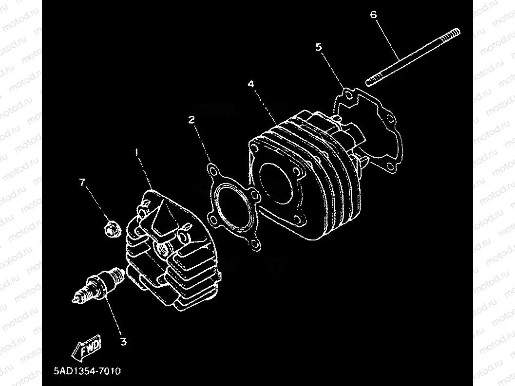 CYLINDER