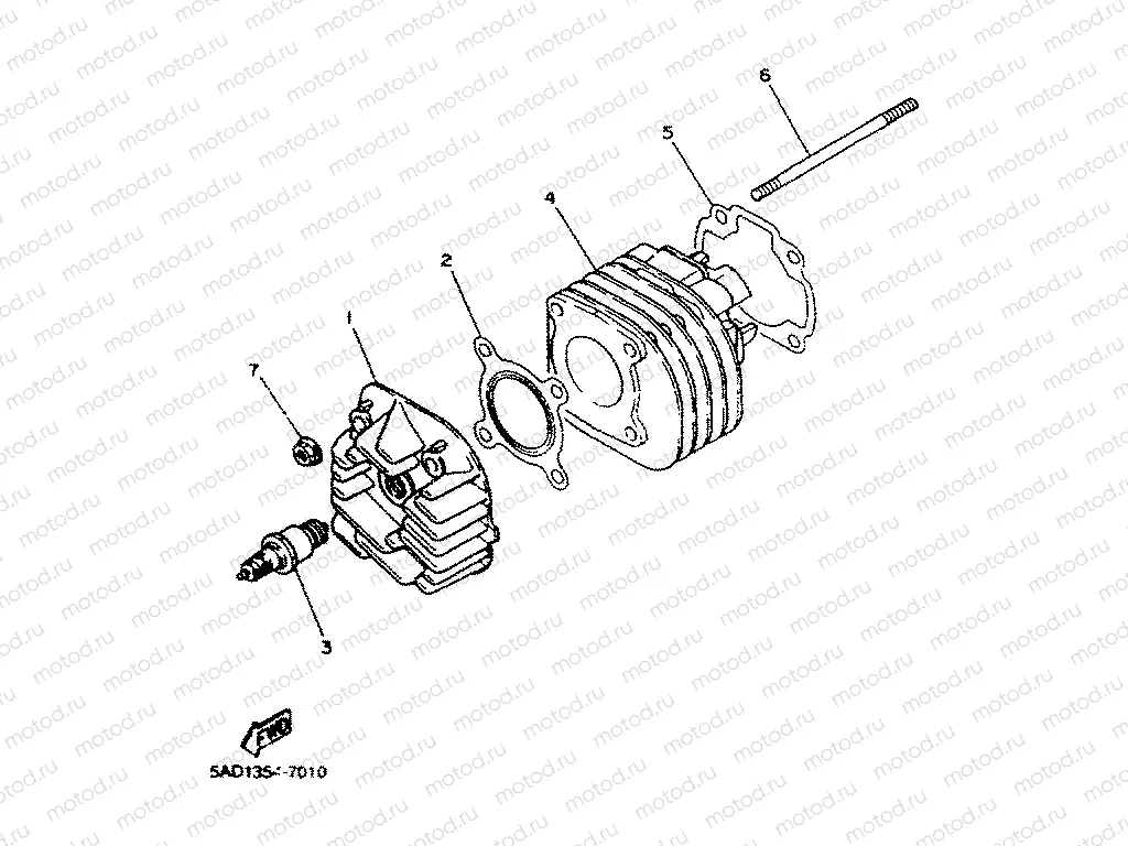 CYLINDER