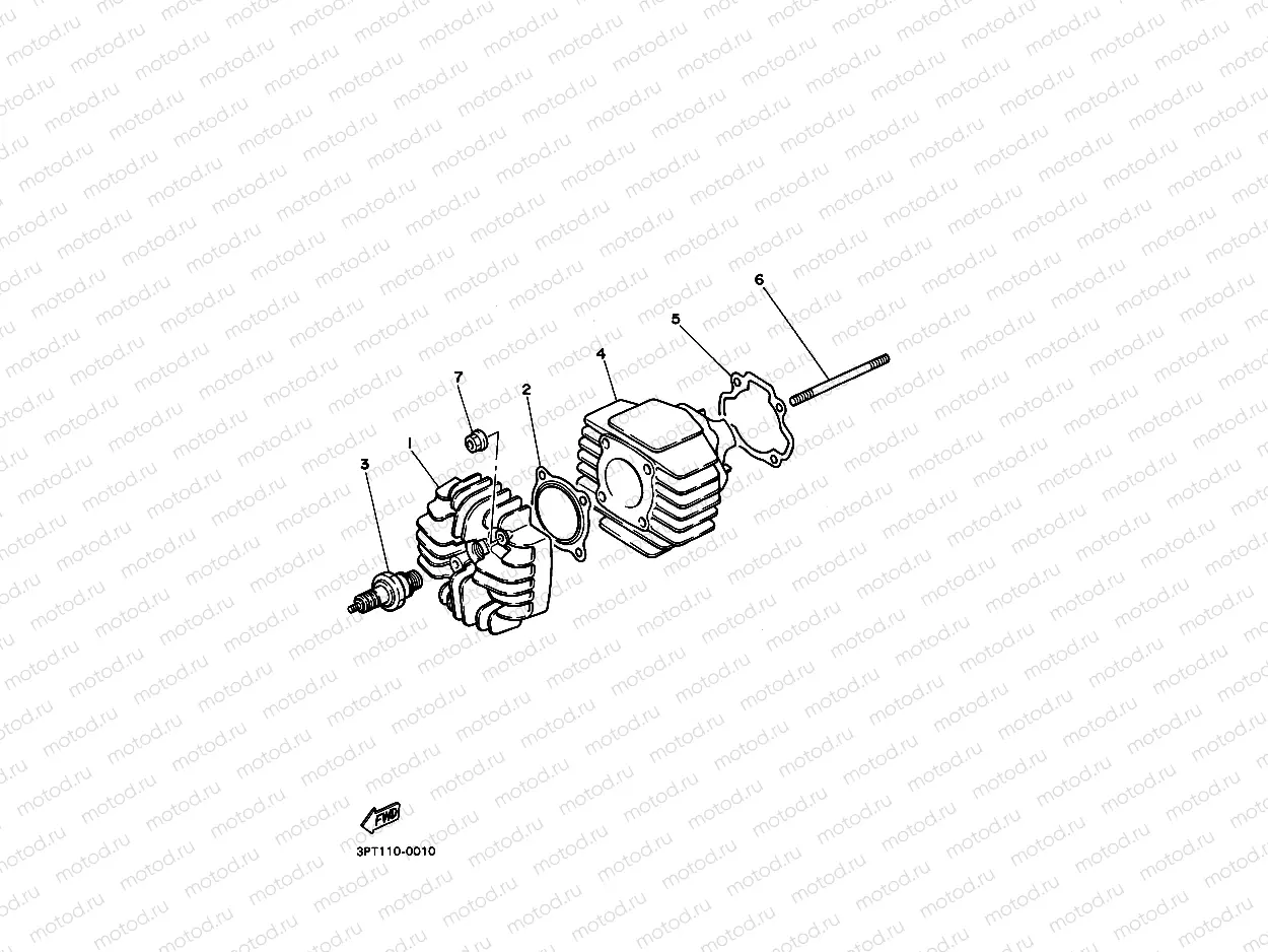 CYLINDER