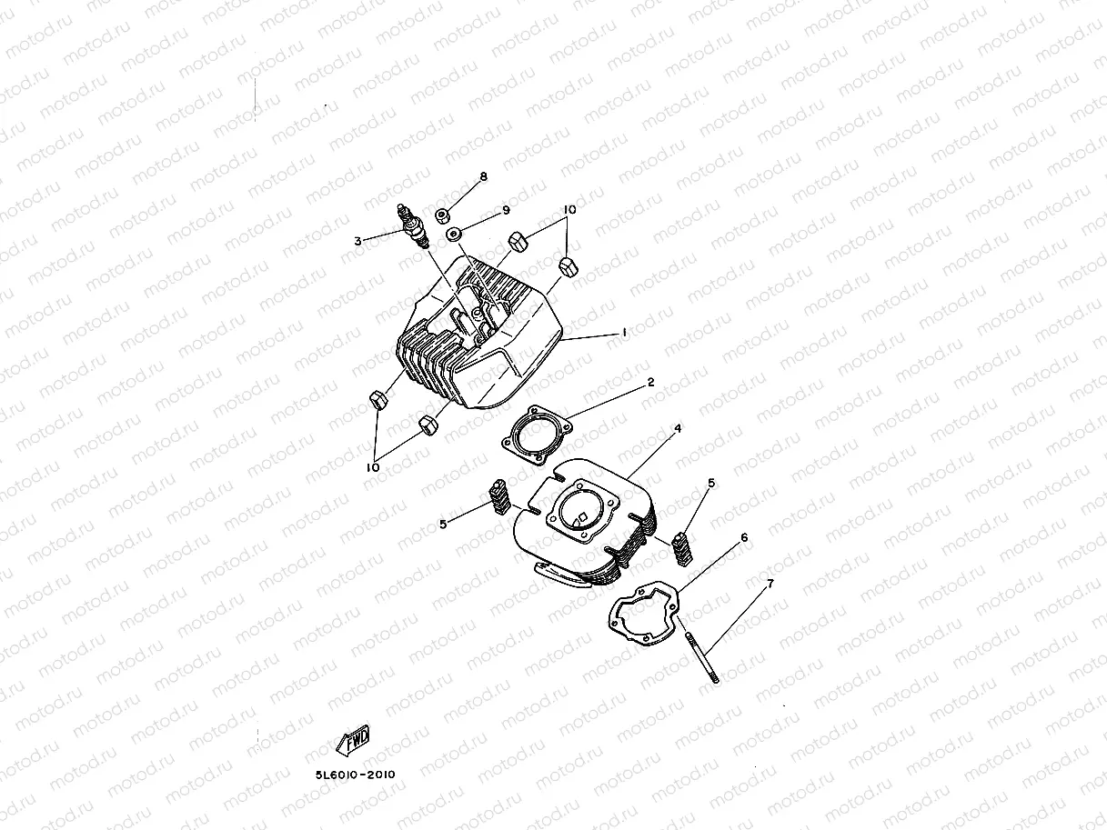 CYLINDER