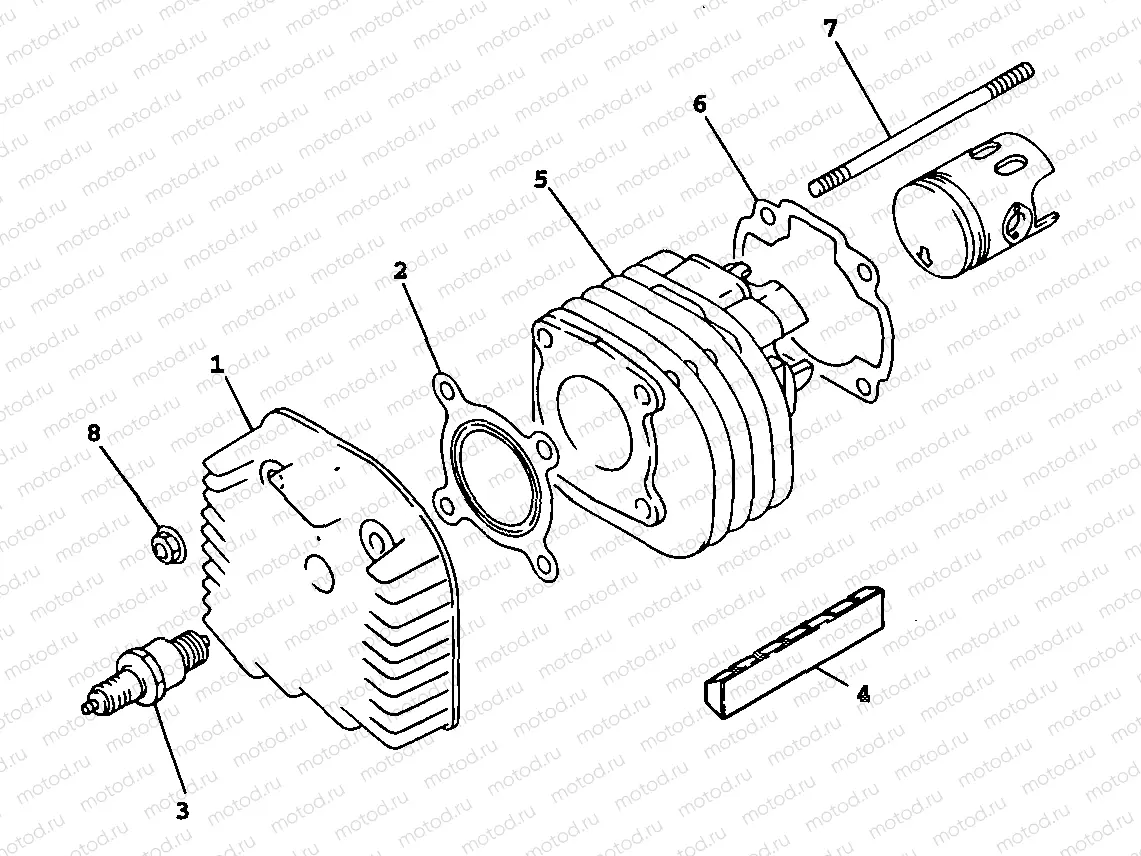 CYLINDER