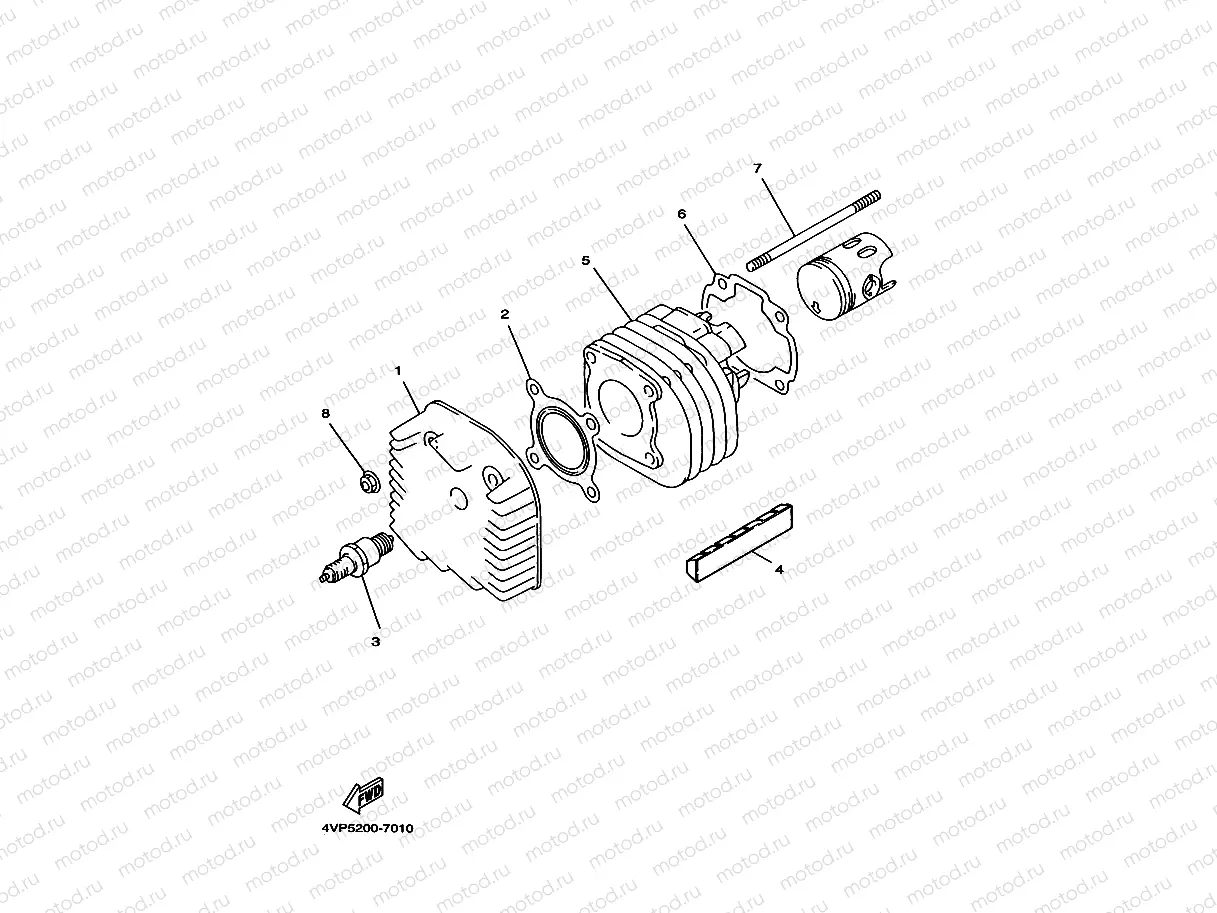 CYLINDER