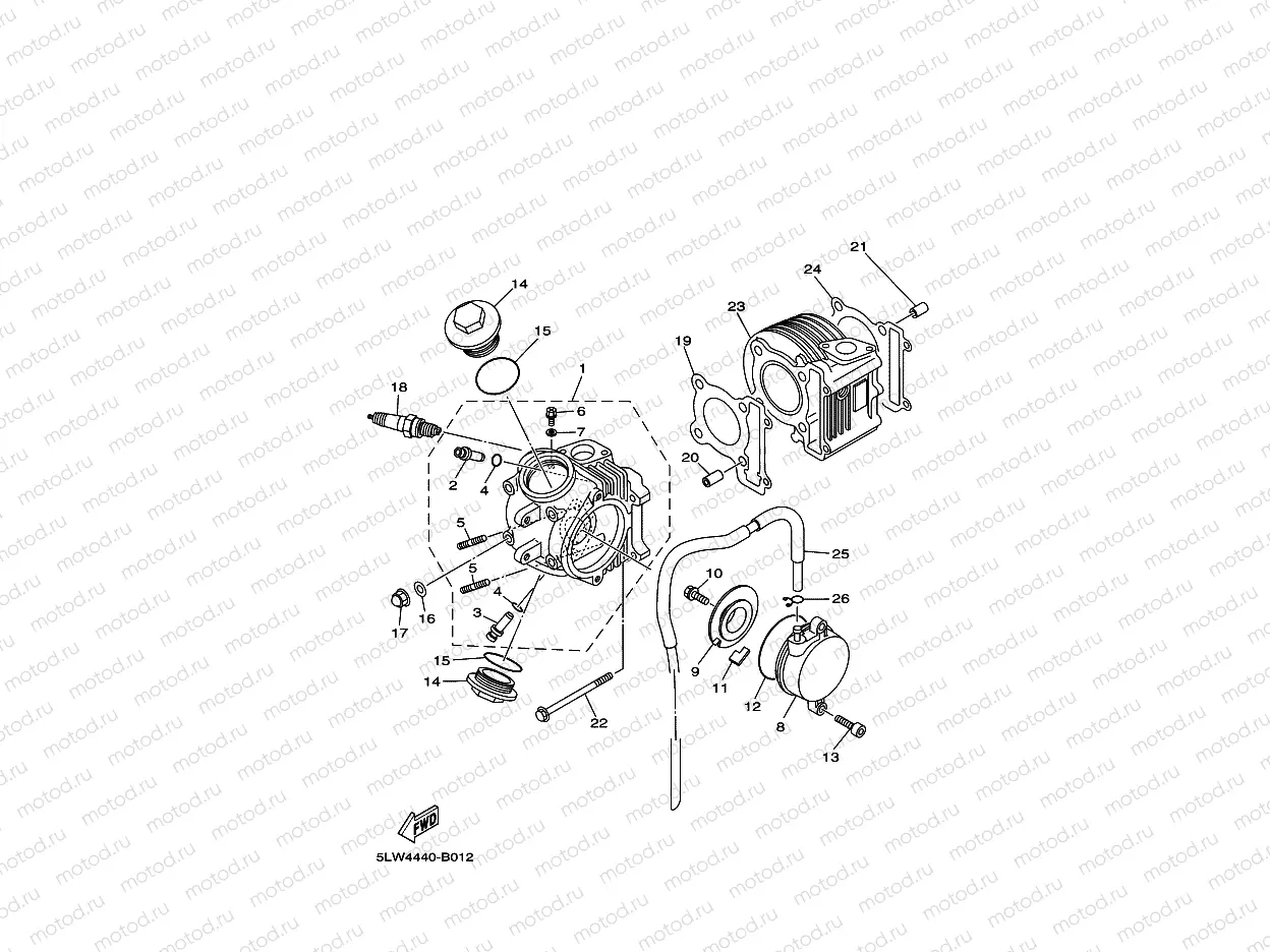 CYLINDER