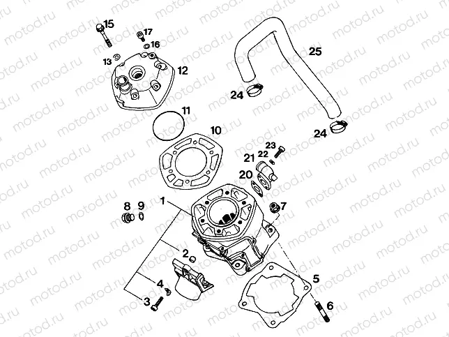 CYLINDER