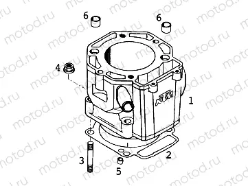 CYLINDER