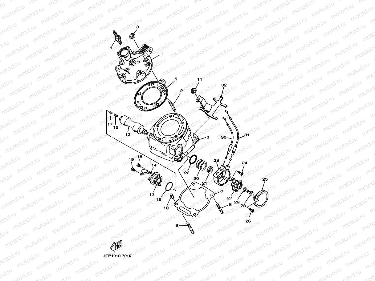 Cylinder