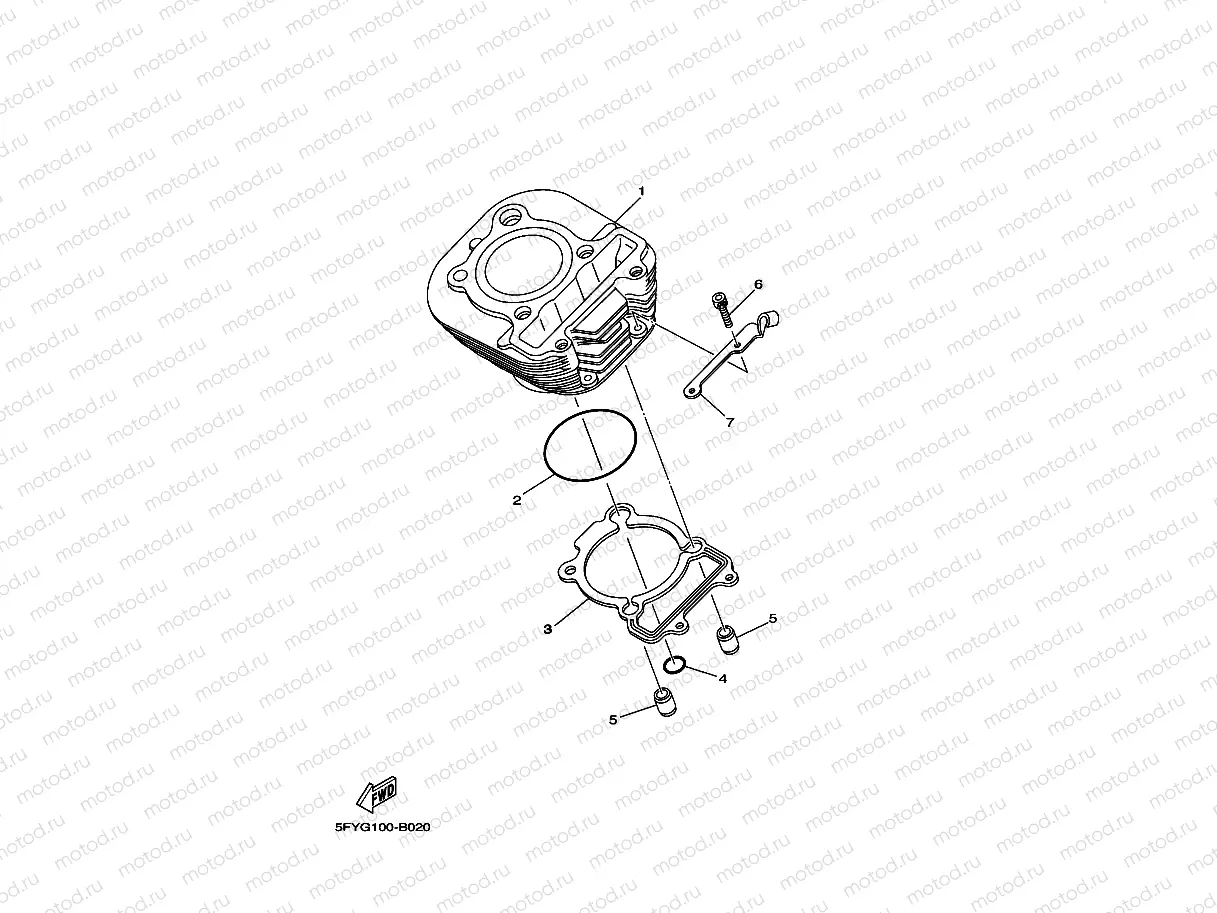 CYLINDER