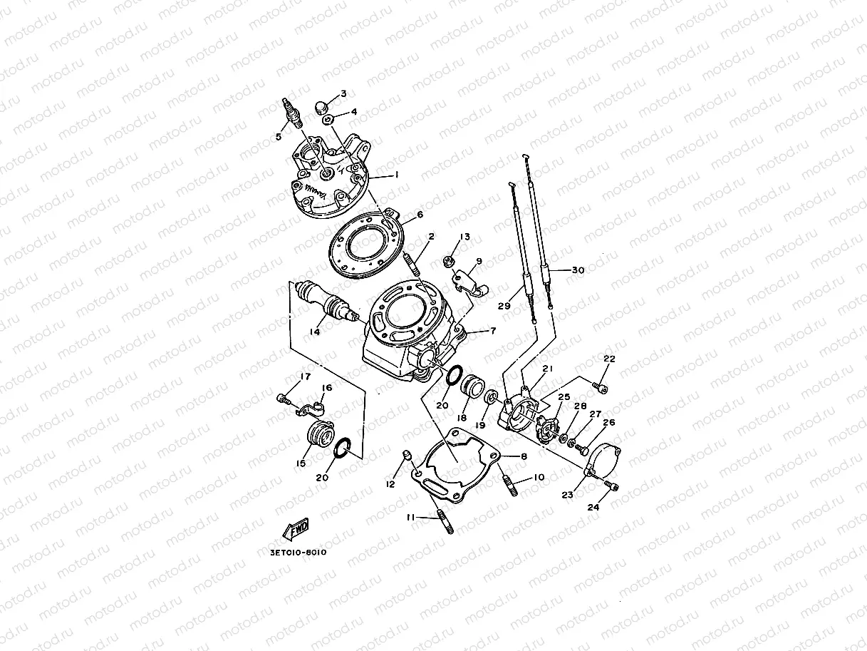 CYLINDER
