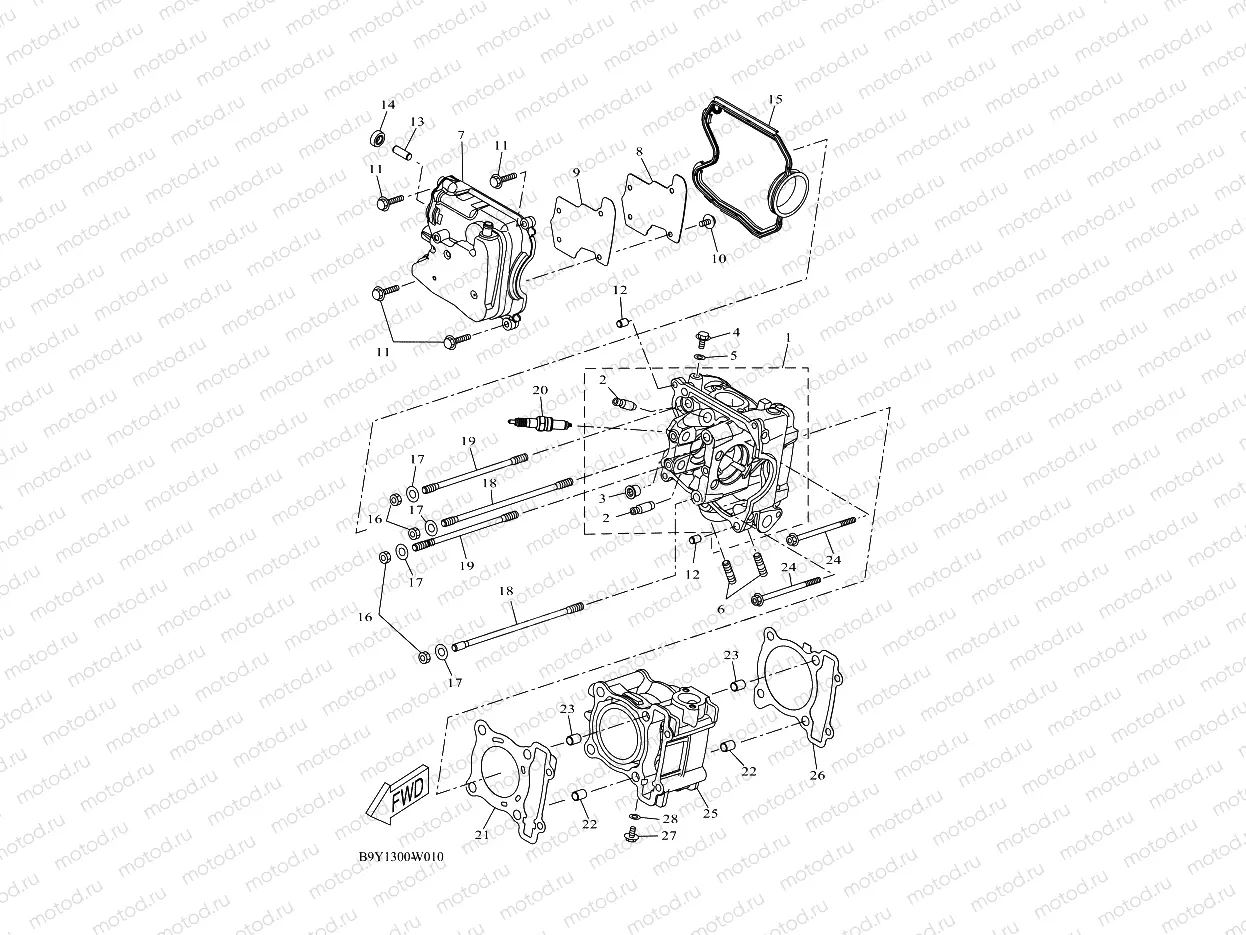 CYLINDER