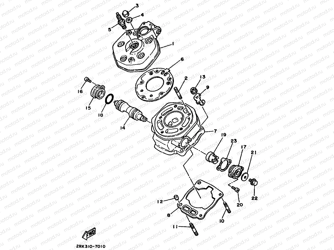 CYLINDER