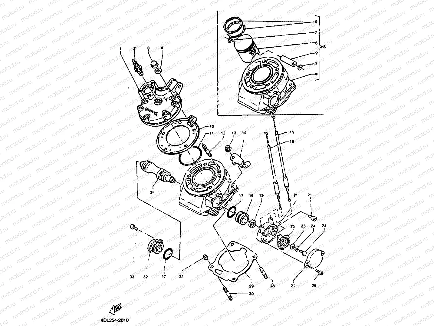 CYLINDER