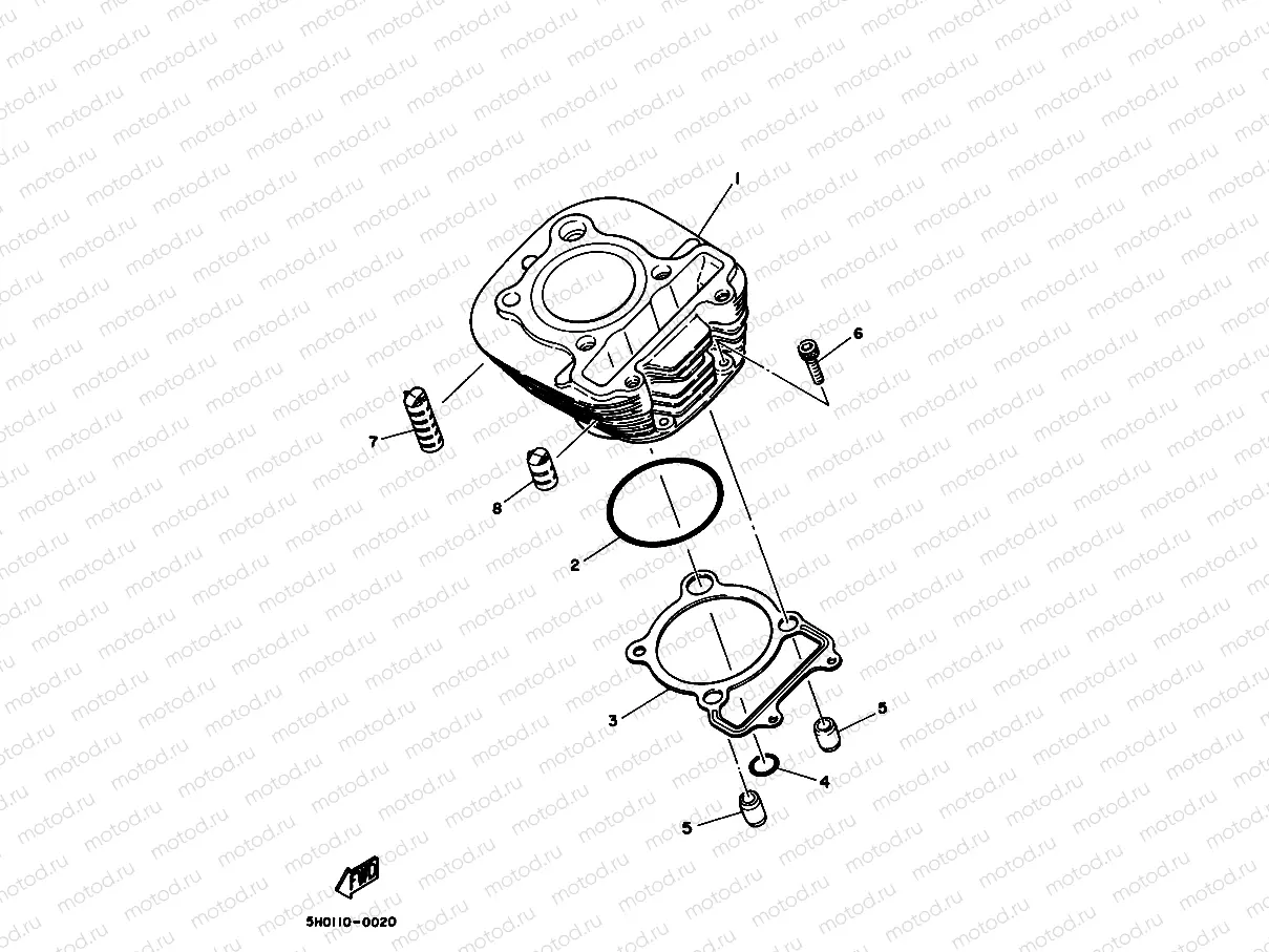 CYLINDER