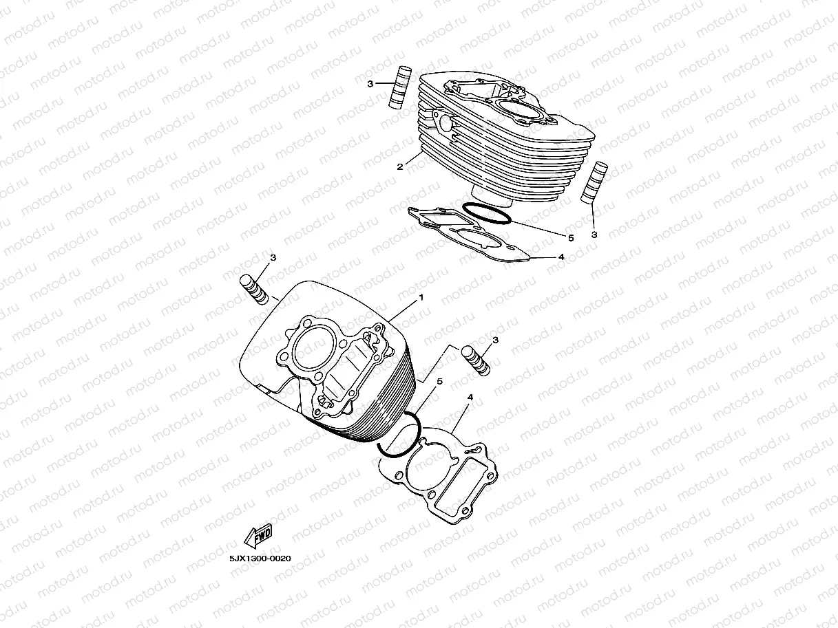 CYLINDER