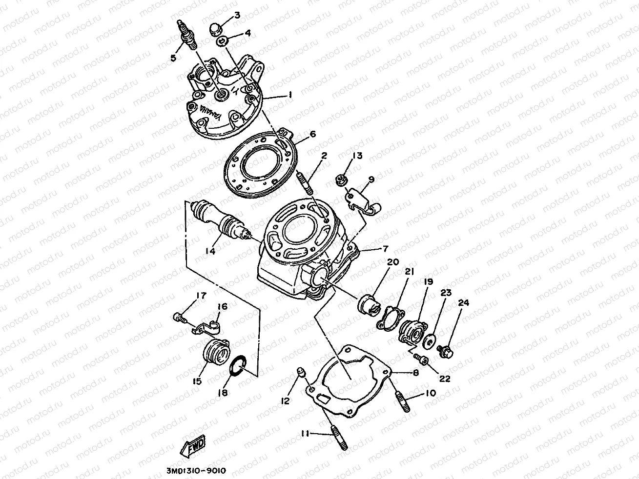 CYLINDER