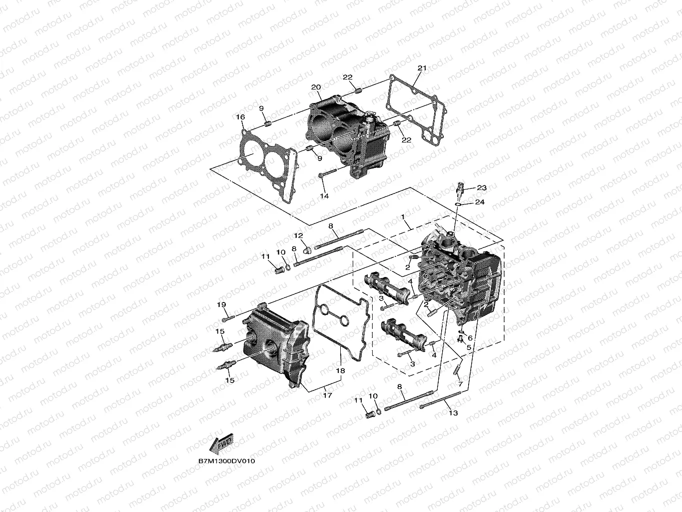 CYLINDER