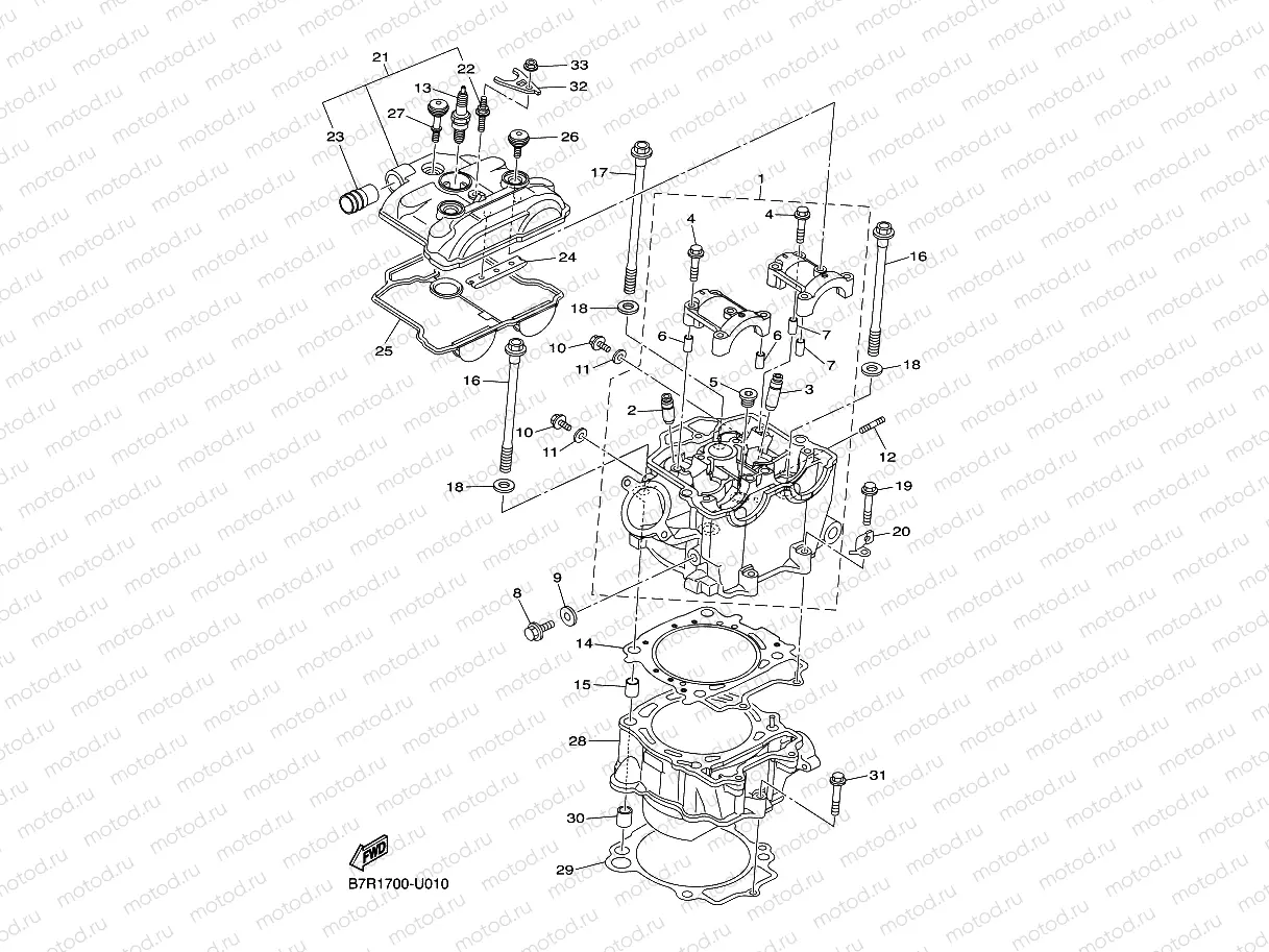 CYLINDER