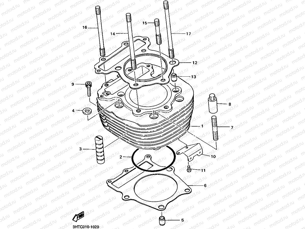 Cylinder