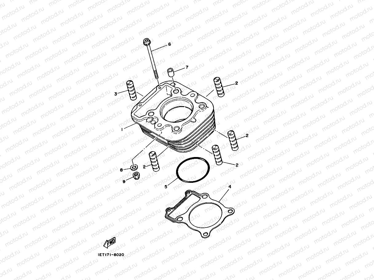 CYLINDER