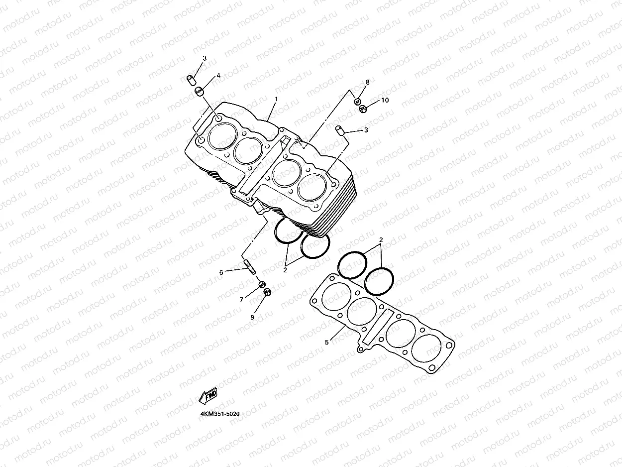 CYLINDER