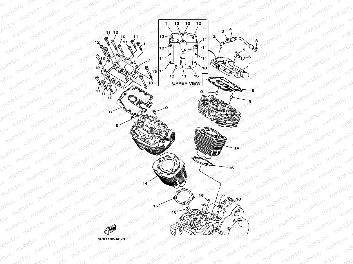 CYLINDER