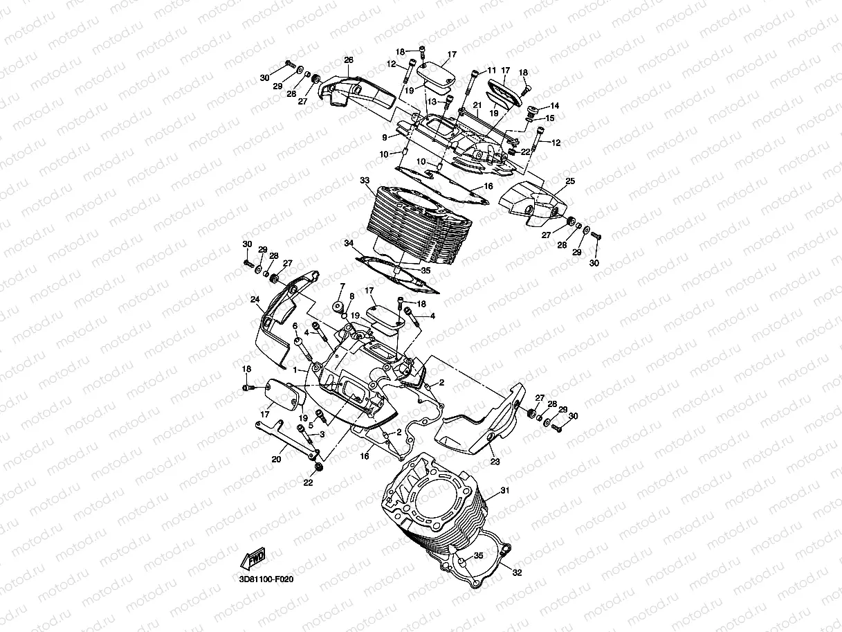 CYLINDER