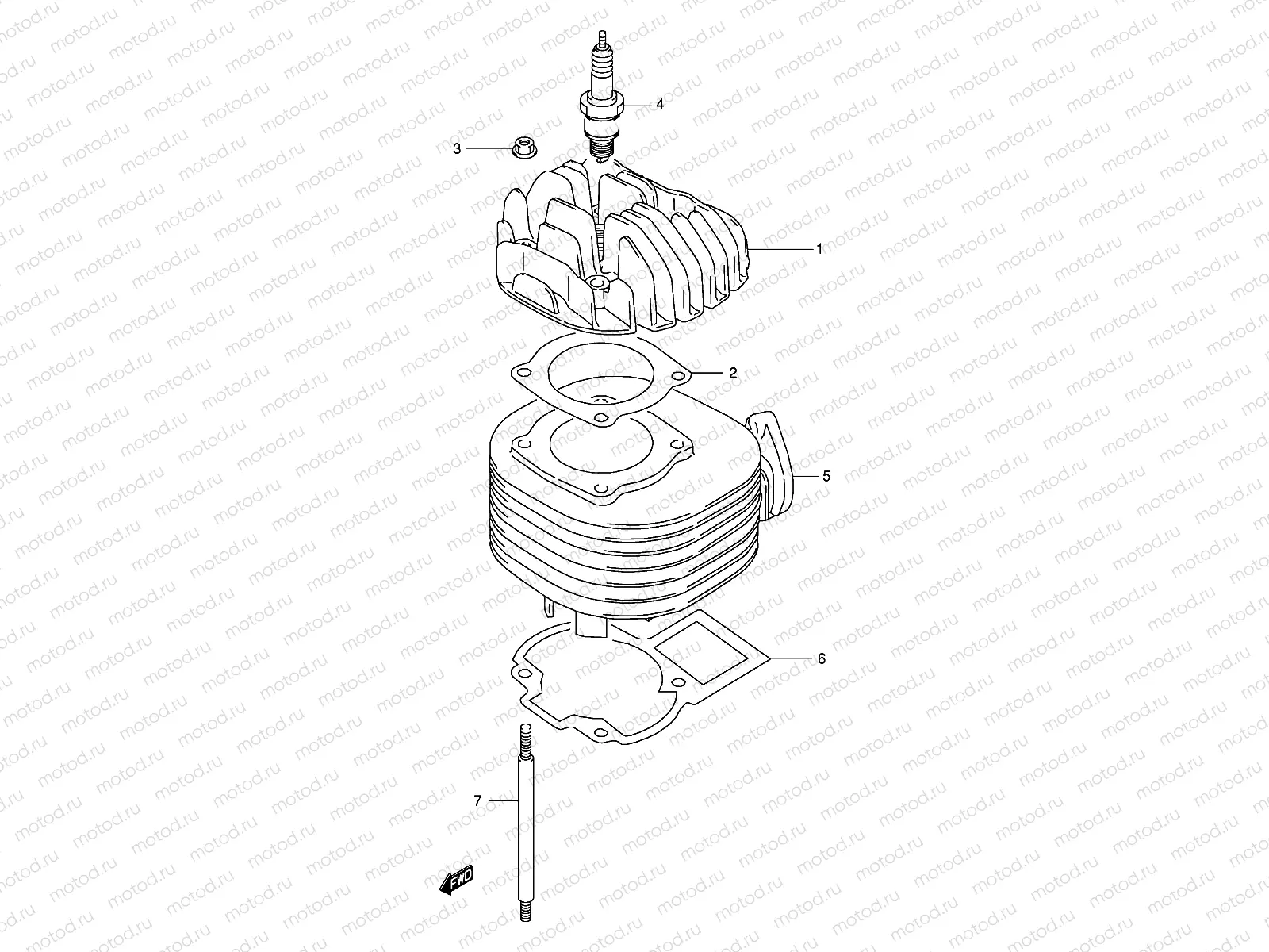 CYLINDER