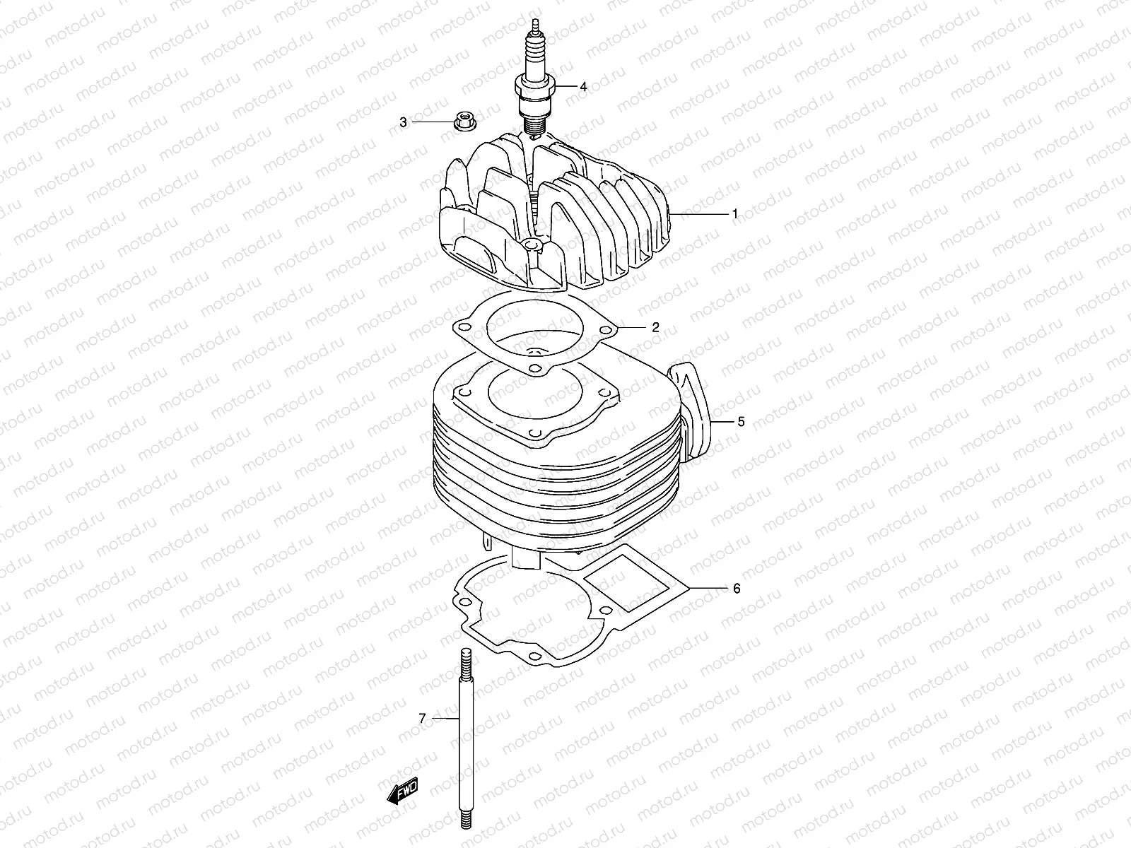 CYLINDER