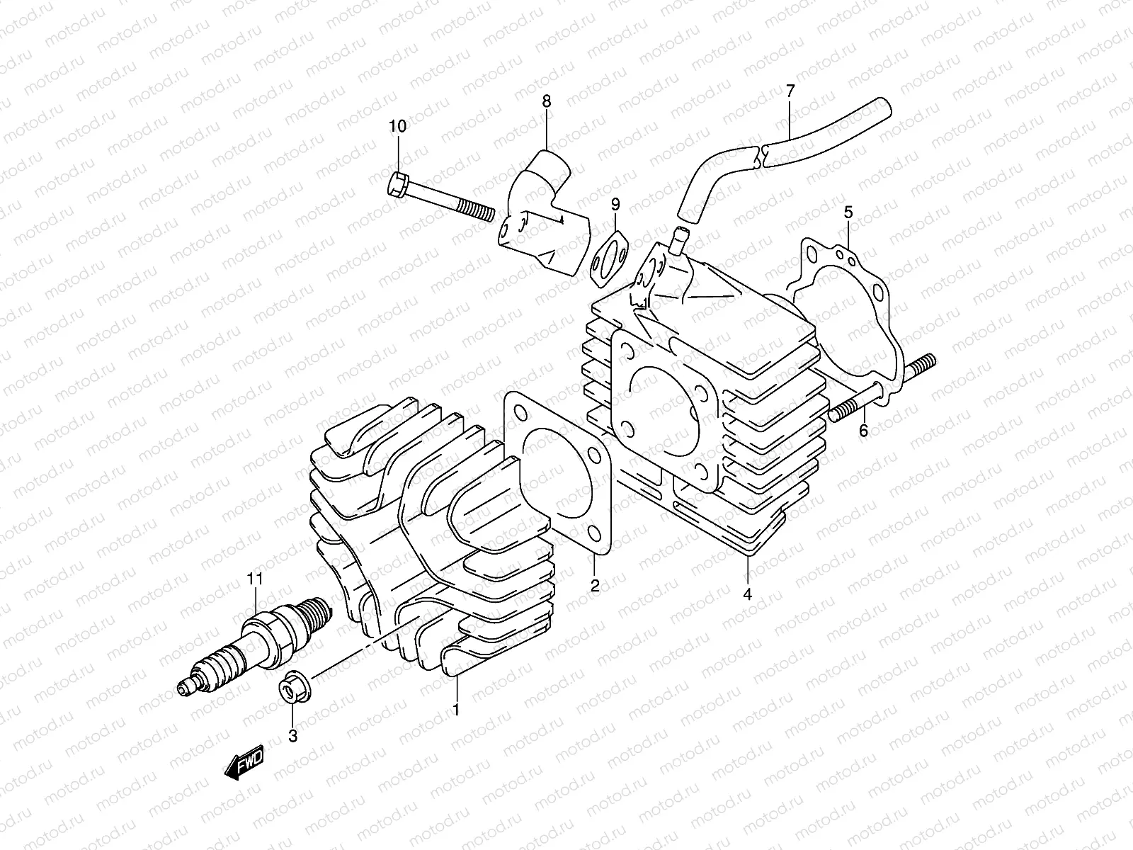 CYLINDER