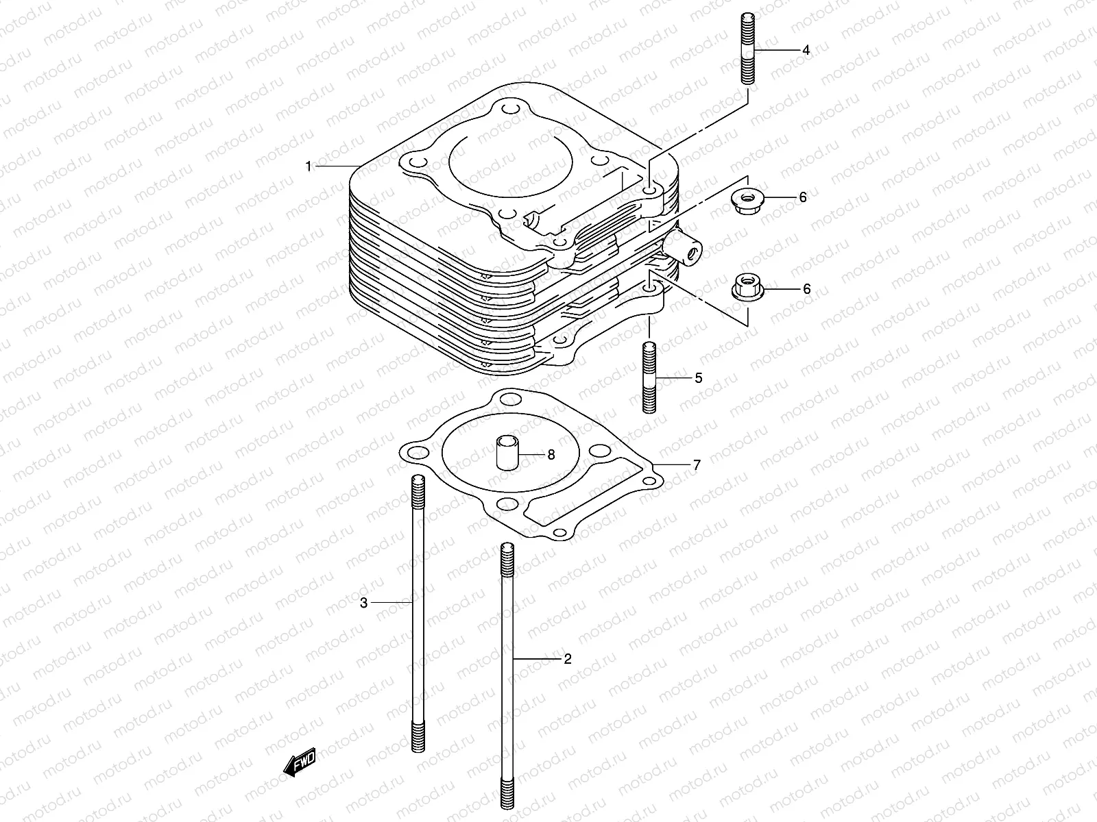CYLINDER