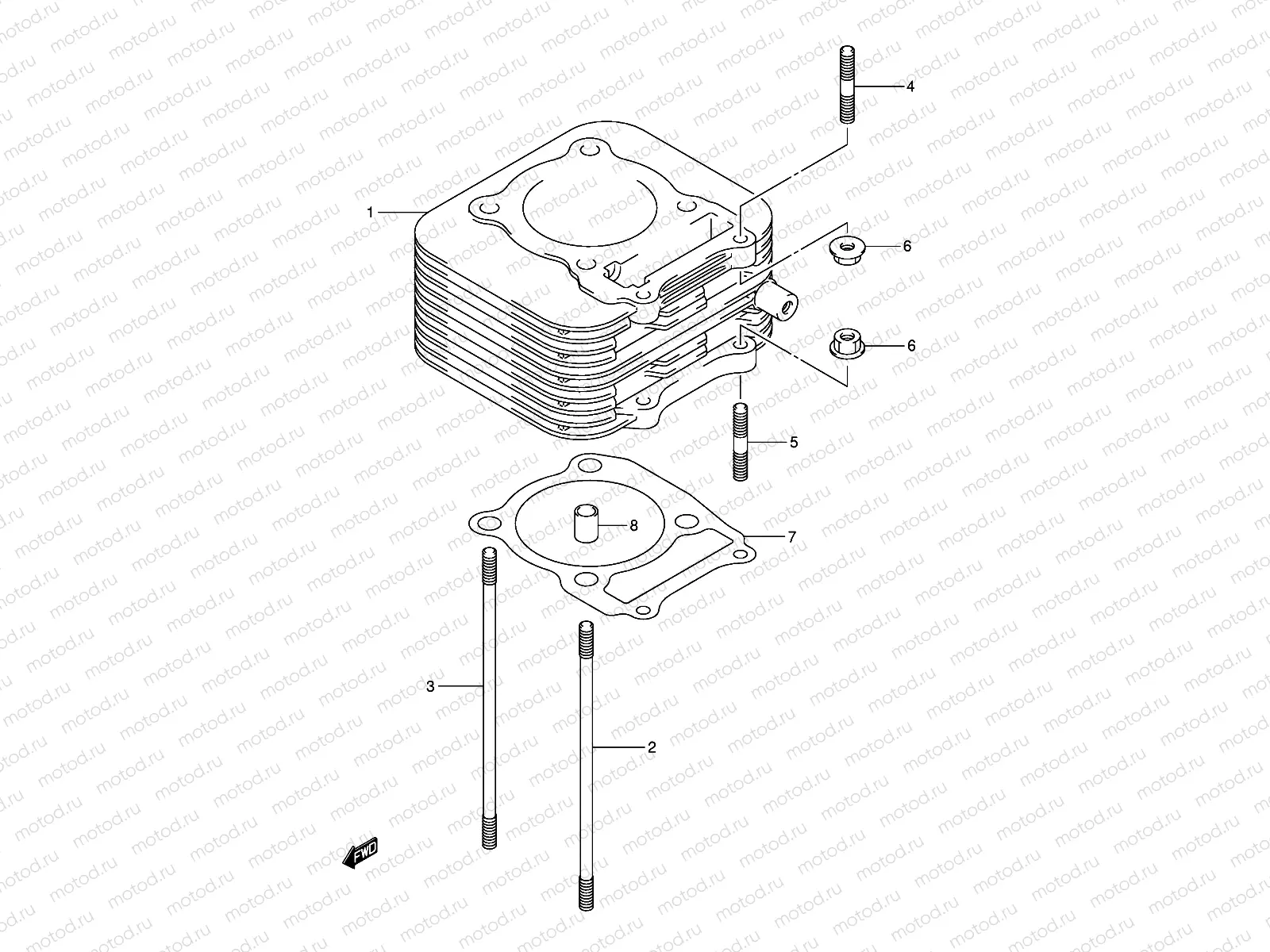 CYLINDER