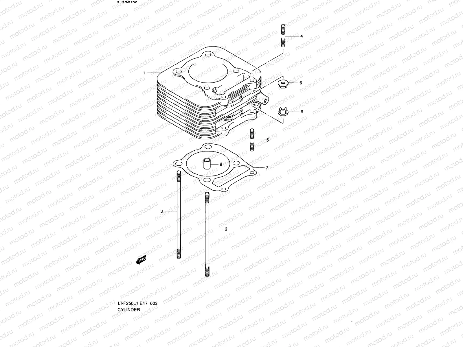 CYLINDER