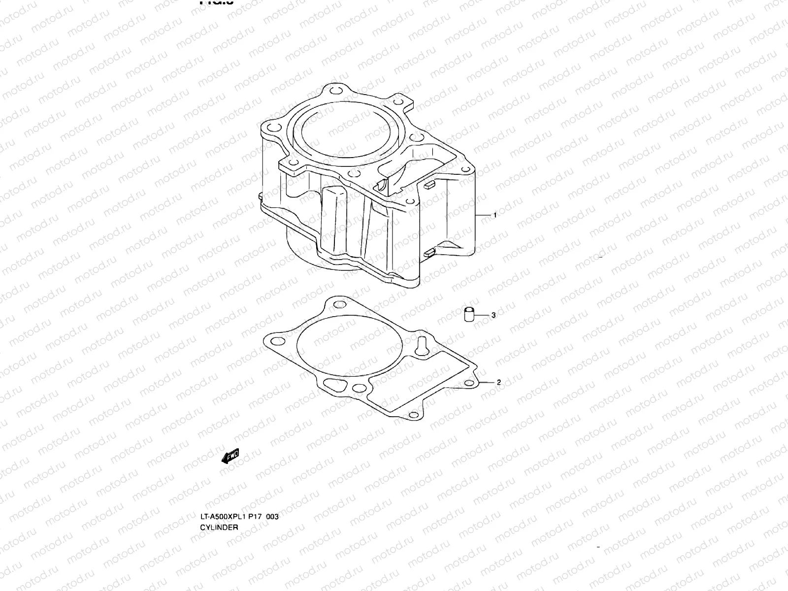 CYLINDER