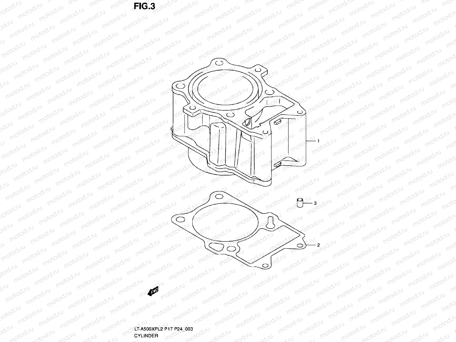 CYLINDER