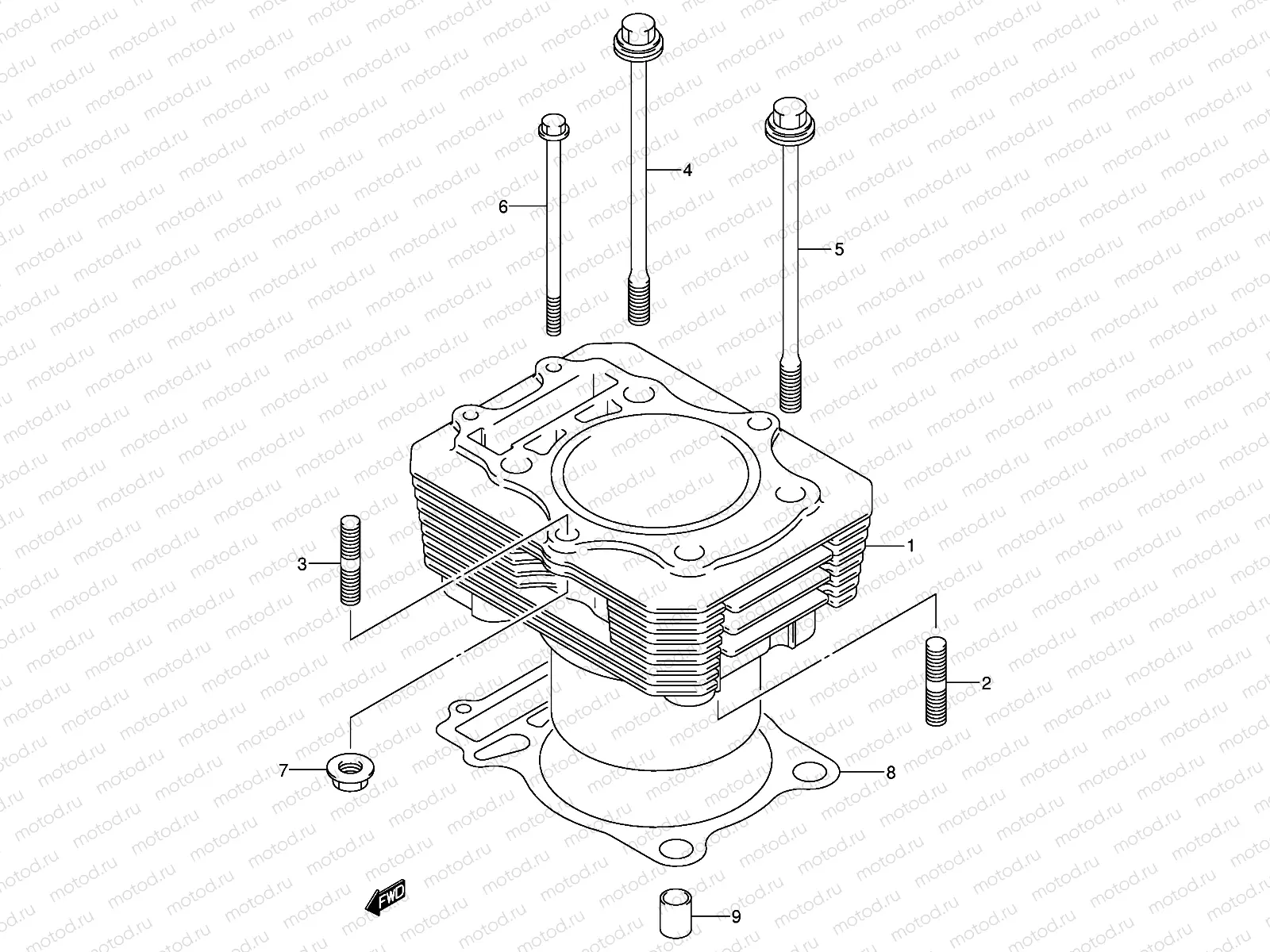 CYLINDER
