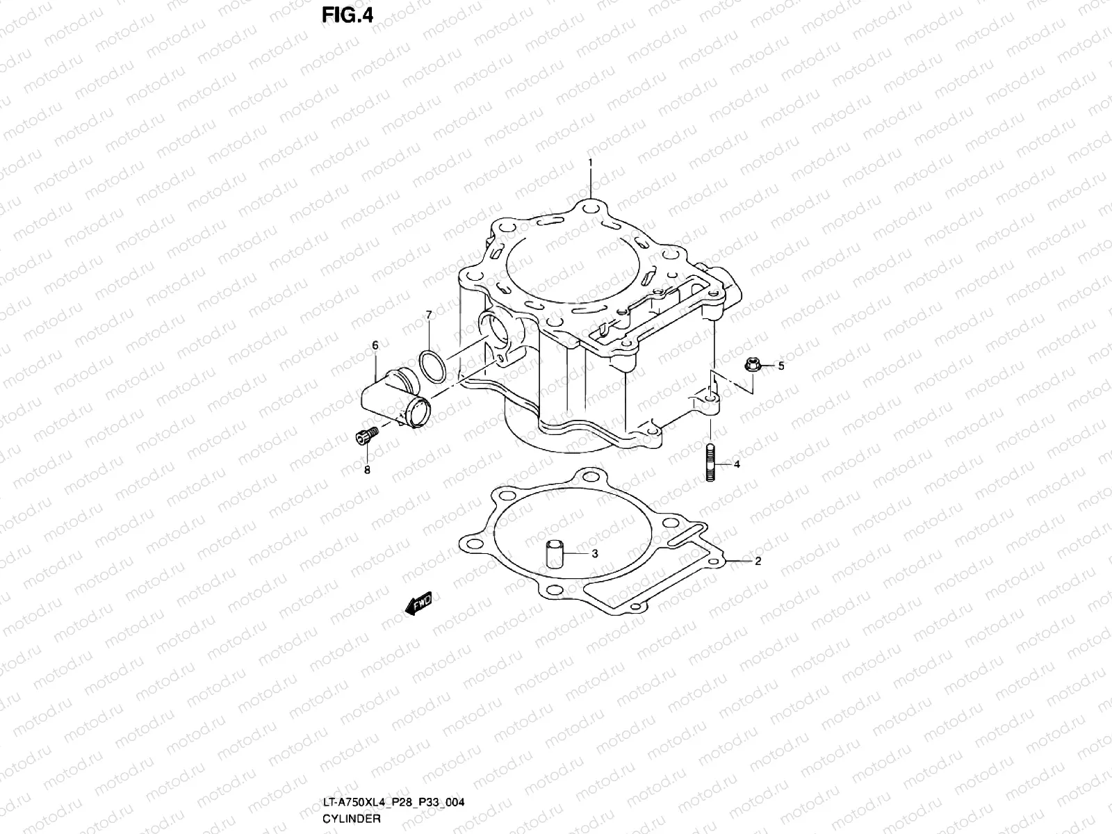 CYLINDER