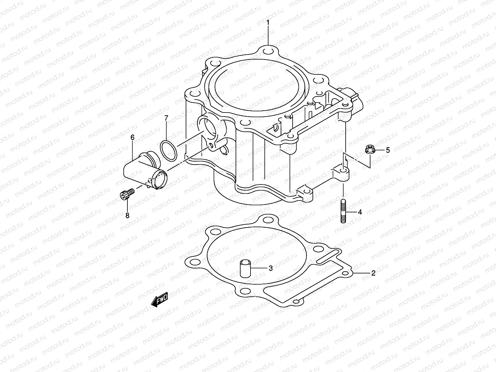 CYLINDER