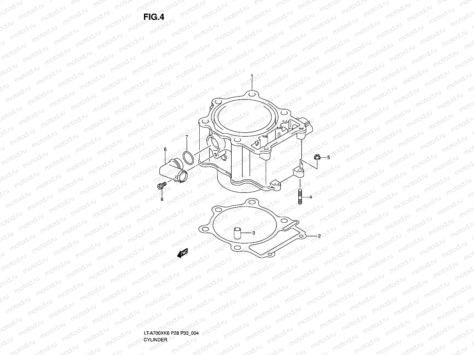 CYLINDER