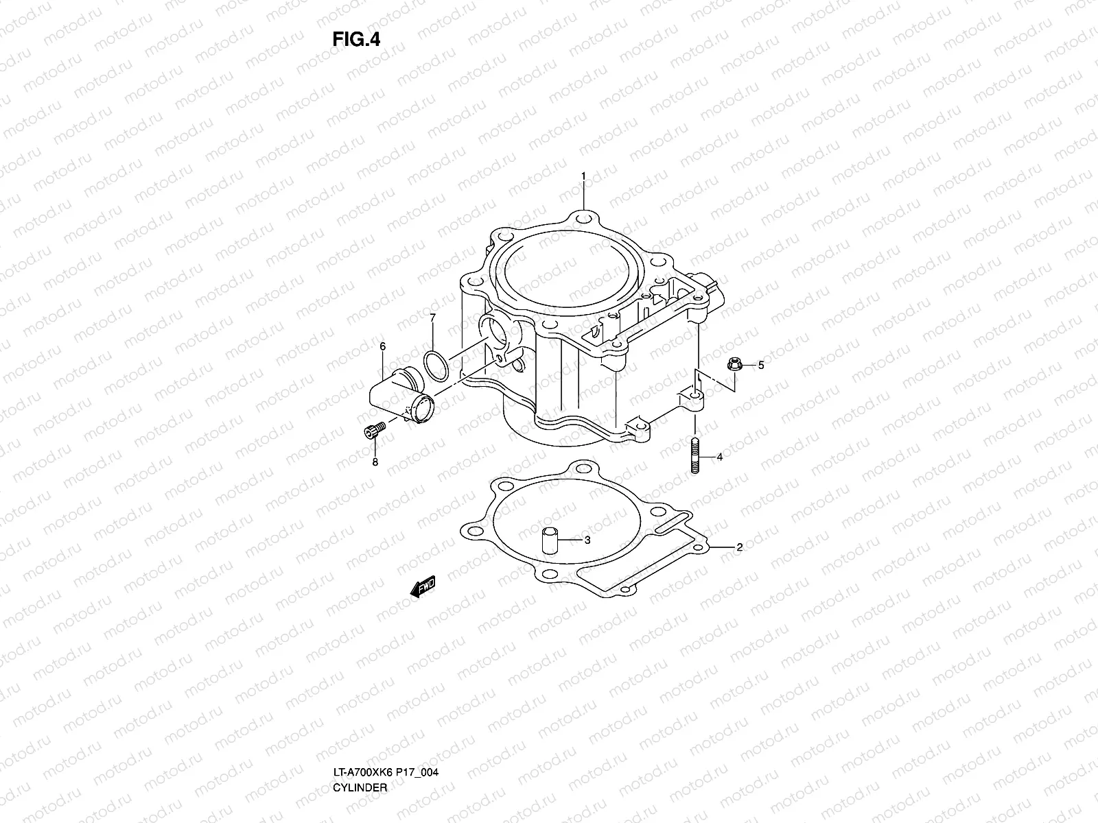 CYLINDER