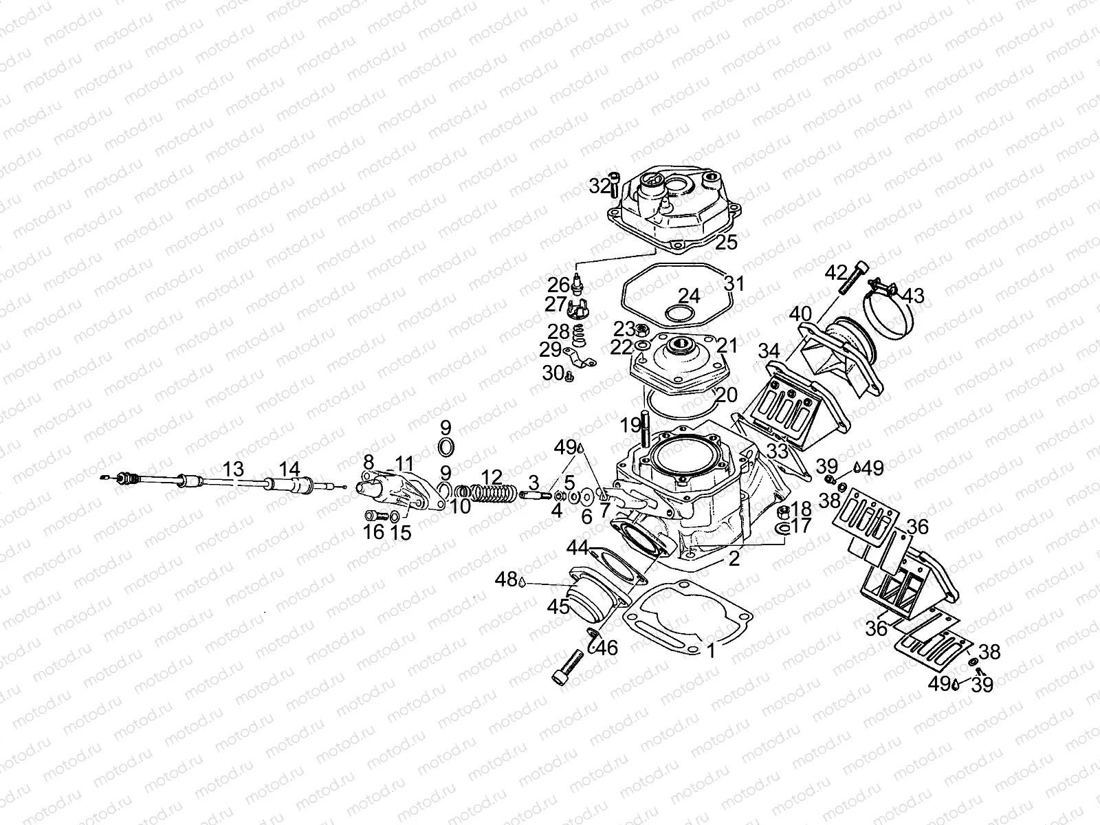 Cylinder