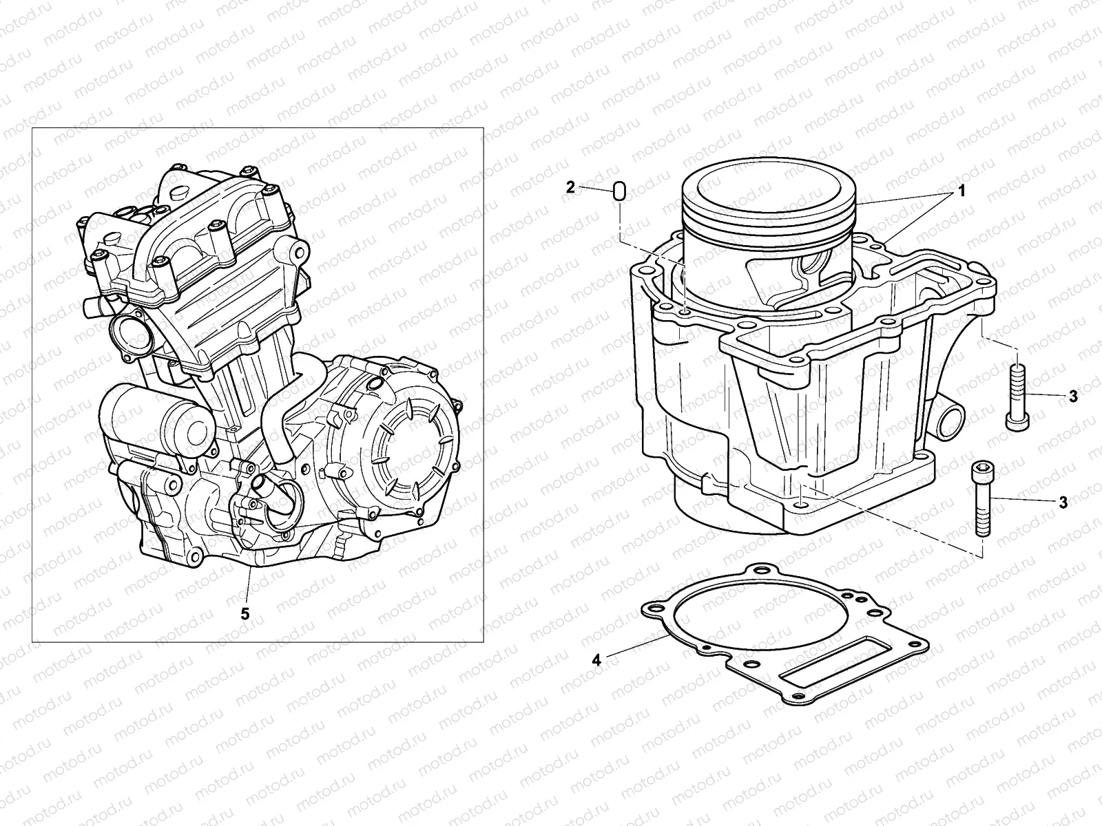 CYLINDER
