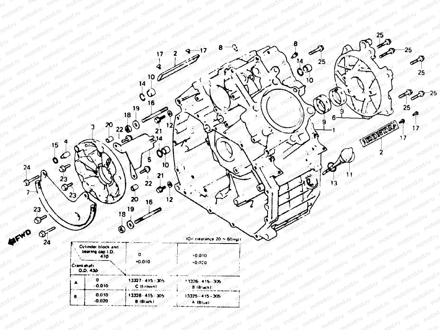 CYLINDER BLOCK