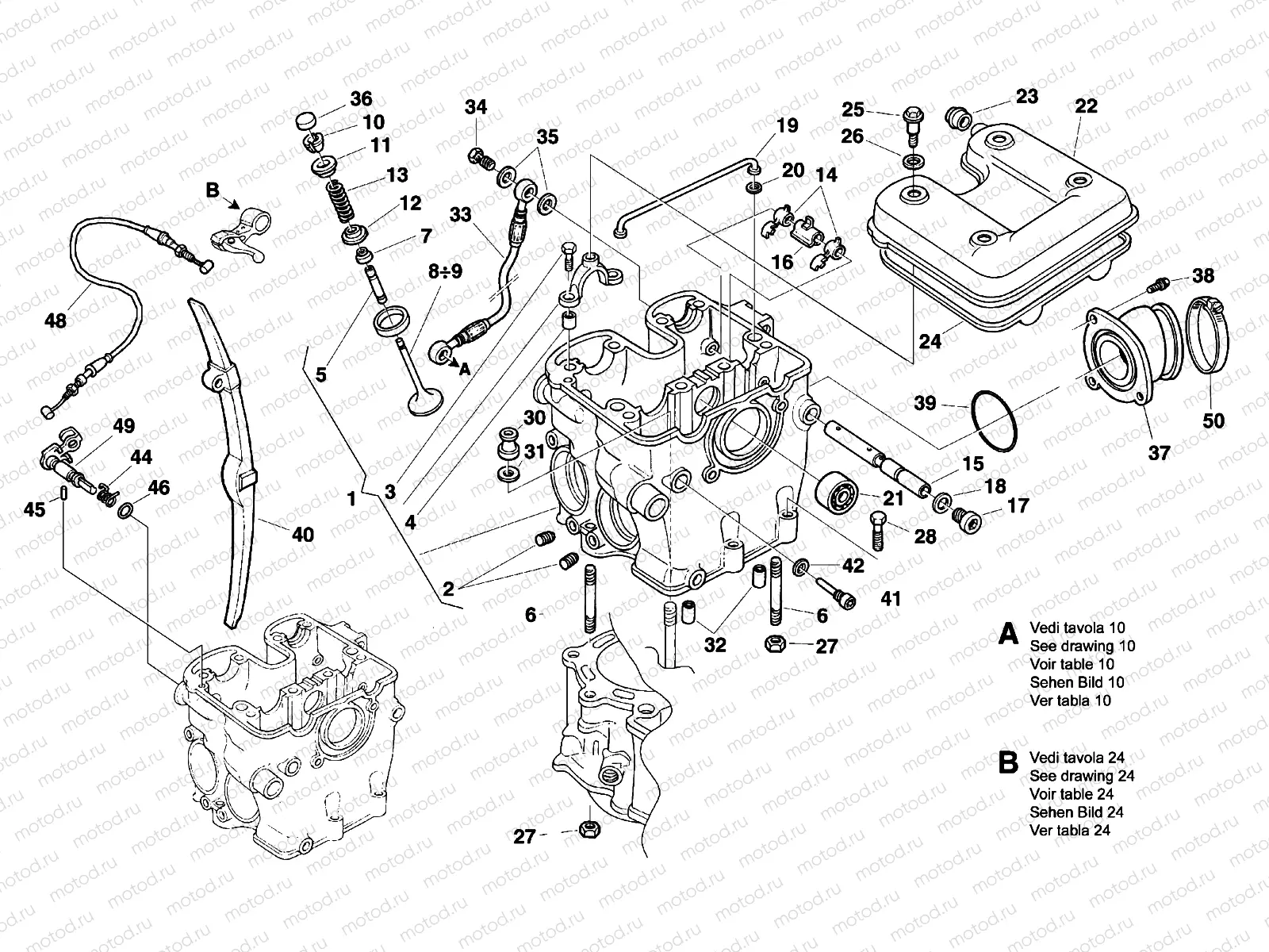 CYLINDER HEAD